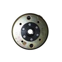 MONDİAL RS-RT-RF-RR ROTOR